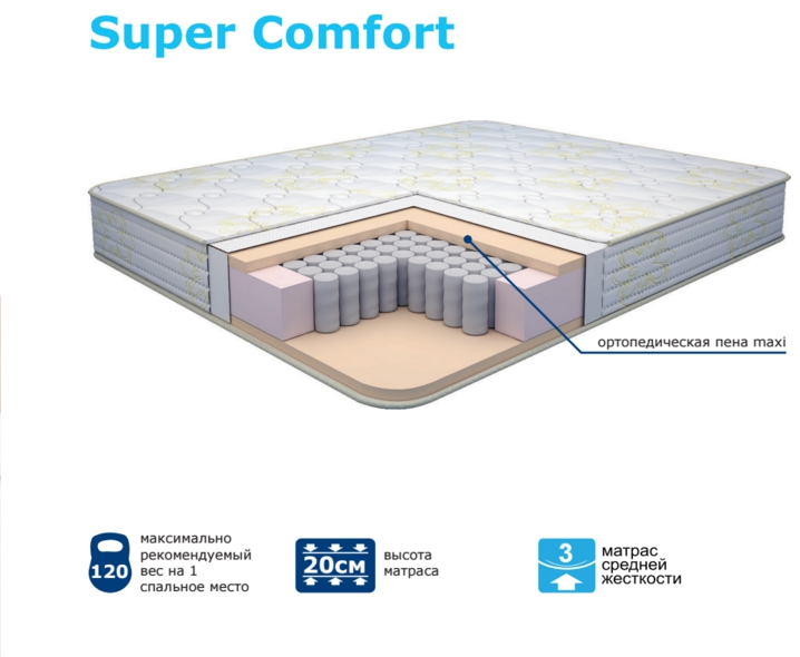 Матрас супер комфорт конкорд