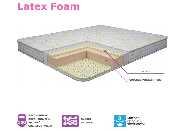 Матрас латекс или пена