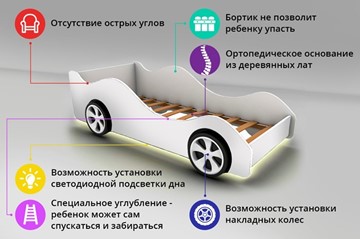 Кровать-машина в детскую Lamborghini в Казани - предосмотр 2
