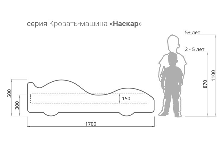 Кровать-машина в детскую Бэтмобиль в Нижнекамске - изображение 3