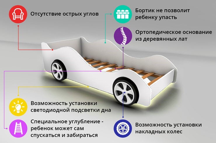 Пластиковые колеса для кровати-машины Бельмарко Speedy для кровати-машины желтые