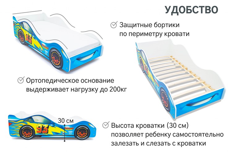 Кровать-машина детская Тачка синяя в Нижнекамске - изображение 4