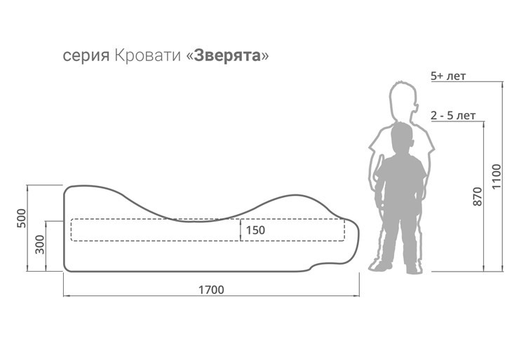 Детская кровать-зверенок Енот-Кусака в Нижнекамске - изображение 2