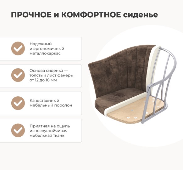 Барный стул SHT-ST42-1 / SHT-S29P (кофейный трюфель/белый муар) в Казани - изображение 2