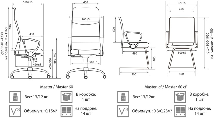 Компьютерное кресло Master GTPH Ch1 W01/T01 в Альметьевске - изображение 3