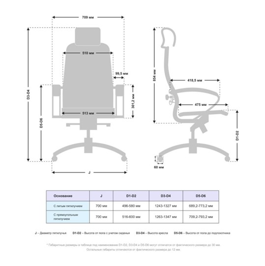 Офисное кресло Samurai K-2.041 MPES Светло-Бежевый в Нижнекамске - изображение 4