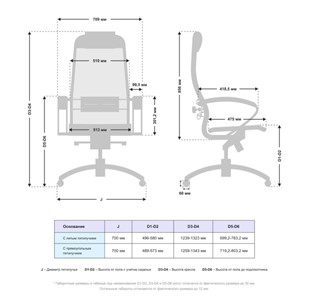 Кресло Samurai S-1.041 MPES Черный плюс в Нижнекамске - предосмотр 4