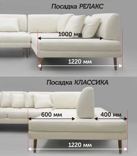 Угловой диван 3 метра Милан-1   (3,38*2,14 м) в Нижнекамске - изображение 5