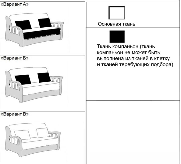 Прямой диван Фрегат 03-150 ППУ в Казани - изображение 8