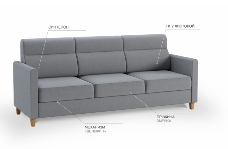 Прямой диван Марсель БД в Набережных Челнах - изображение 4