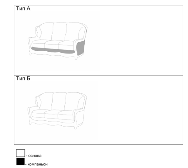 Прямой диван Сидней двухместный в Нижнекамске - изображение 4