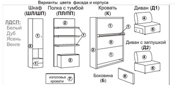 Диван Кровать-трансформер, Smart (ПЛ+КД 1600+ШП), шкаф и полка, левый подлокотник в Казани - предосмотр 2