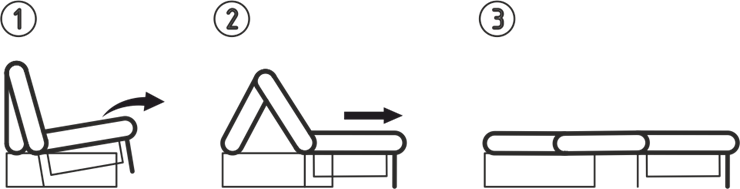 Прямой диван Токио 205 (ППУ) в Альметьевске - изображение 2