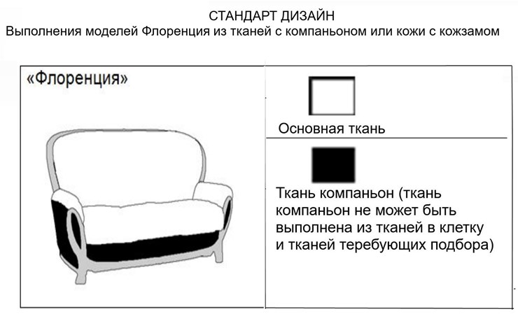 Прямой диван Флоренция, Седафлекс в Казани - изображение 17