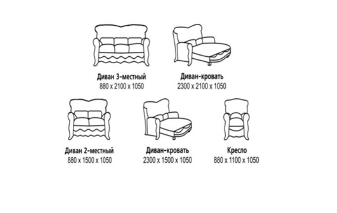 Малый диван Барокко 2, ДМ2 в Набережных Челнах - изображение 4