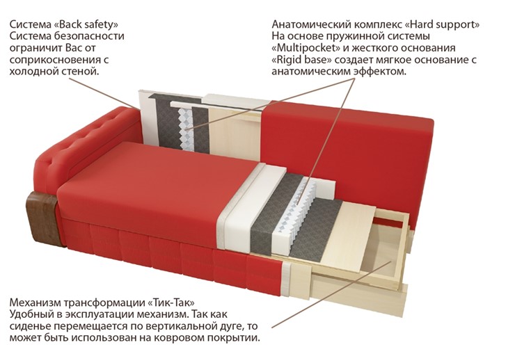 Прямой диван Антей БД в Альметьевске - изображение 8