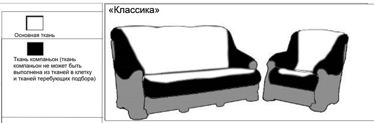 Основная ткань дивана и компаньон