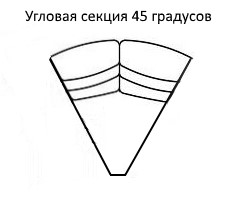 Угловая секция Мишель 45 градусов в Казани