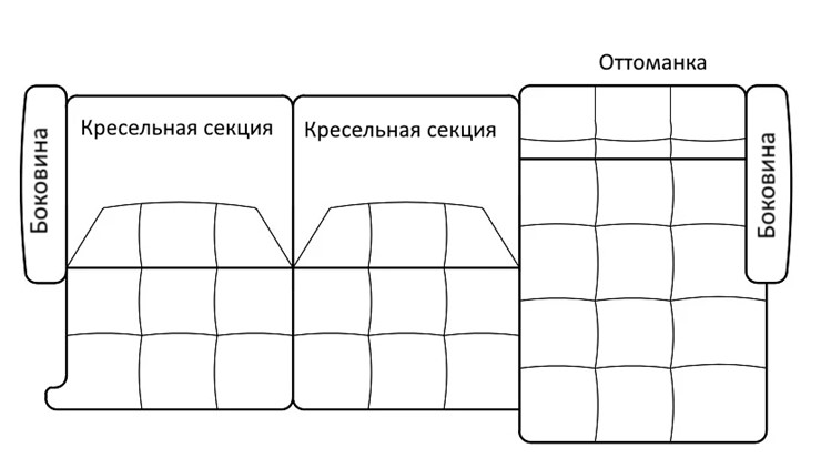 Модульный диван Беатриче в Нижнекамске - изображение 10