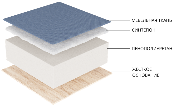 Кухонный диван Метро угловой, Черный/Белый (экокожа) в Нижнекамске - изображение 1