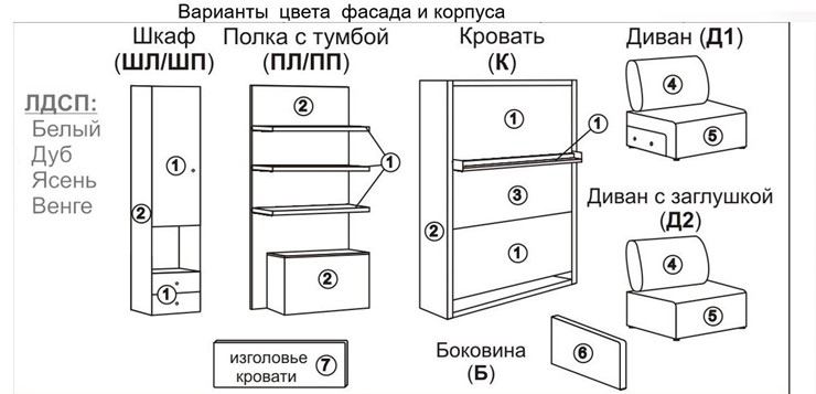 Диван Кровать-трансформер Smart (ШЛ+КД 1600), шкаф левый, правый подлокотник в Нижнекамске - изображение 10