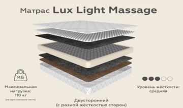 Матрас Lux Light Massage зима-лето 20 в Альметьевске