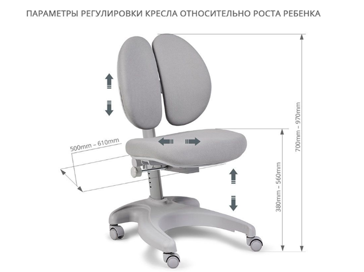 Детский стул FunDesk Solerte Grey с подставкой для ног + чехол для кресла вподарок в Казани купить недорого - «Дом Диванов»