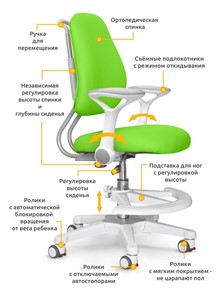Растущее детское кресло ErgoKids Y-507 KZ с подлокотниками в Альметьевске - предосмотр 1