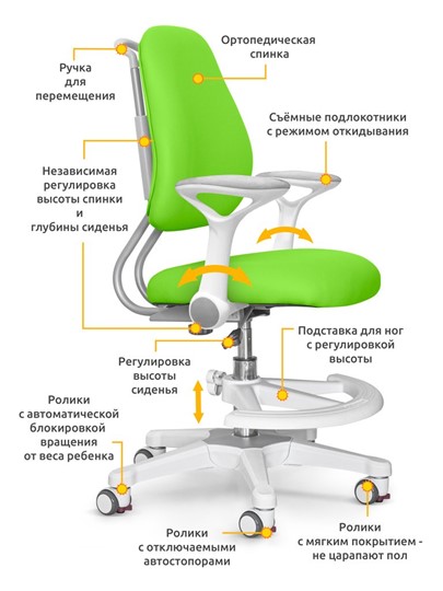 Растущее детское кресло ErgoKids Y-507 KZ с подлокотниками в Нижнекамске - изображение 1