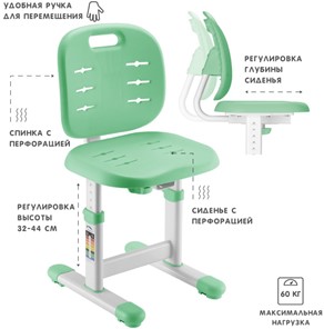 Комплект растущей мебели SET Holto-2 зеленый в Нижнекамске - предосмотр 5