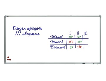 Доска магнитная настенная 2х3, TSA1224, 120х240 см, алюминиевая рамка, лаковое покрытие в Нижнекамске