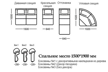 Боковины №1 с декоративными накладками из дерева. (2 шт.), Элита 21 А в Казани